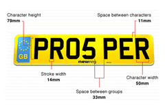 UK Number Plate Sizes & Regulations Guide 2026 | The Plate Wizard